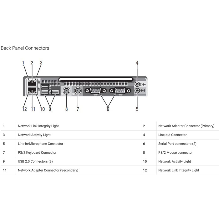 Dell Precision R5400 Rack Workstation