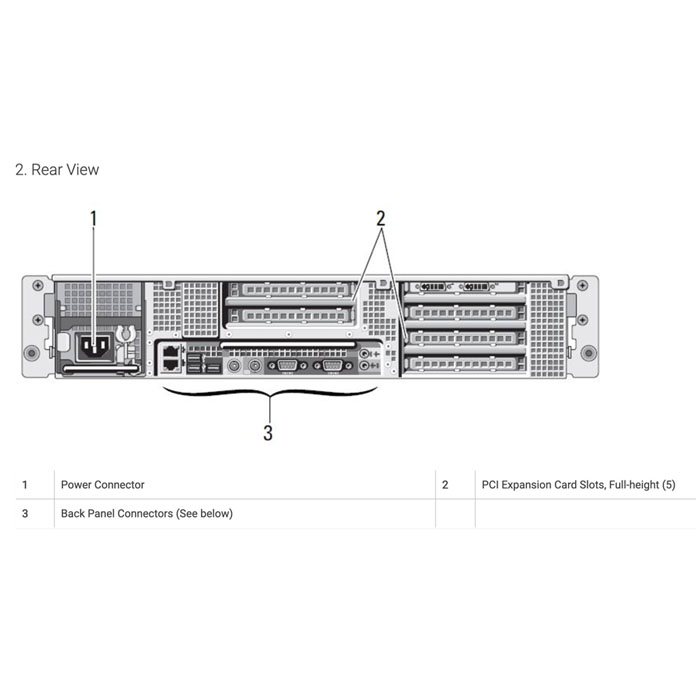 Dell Precision R5400 Rack Workstation